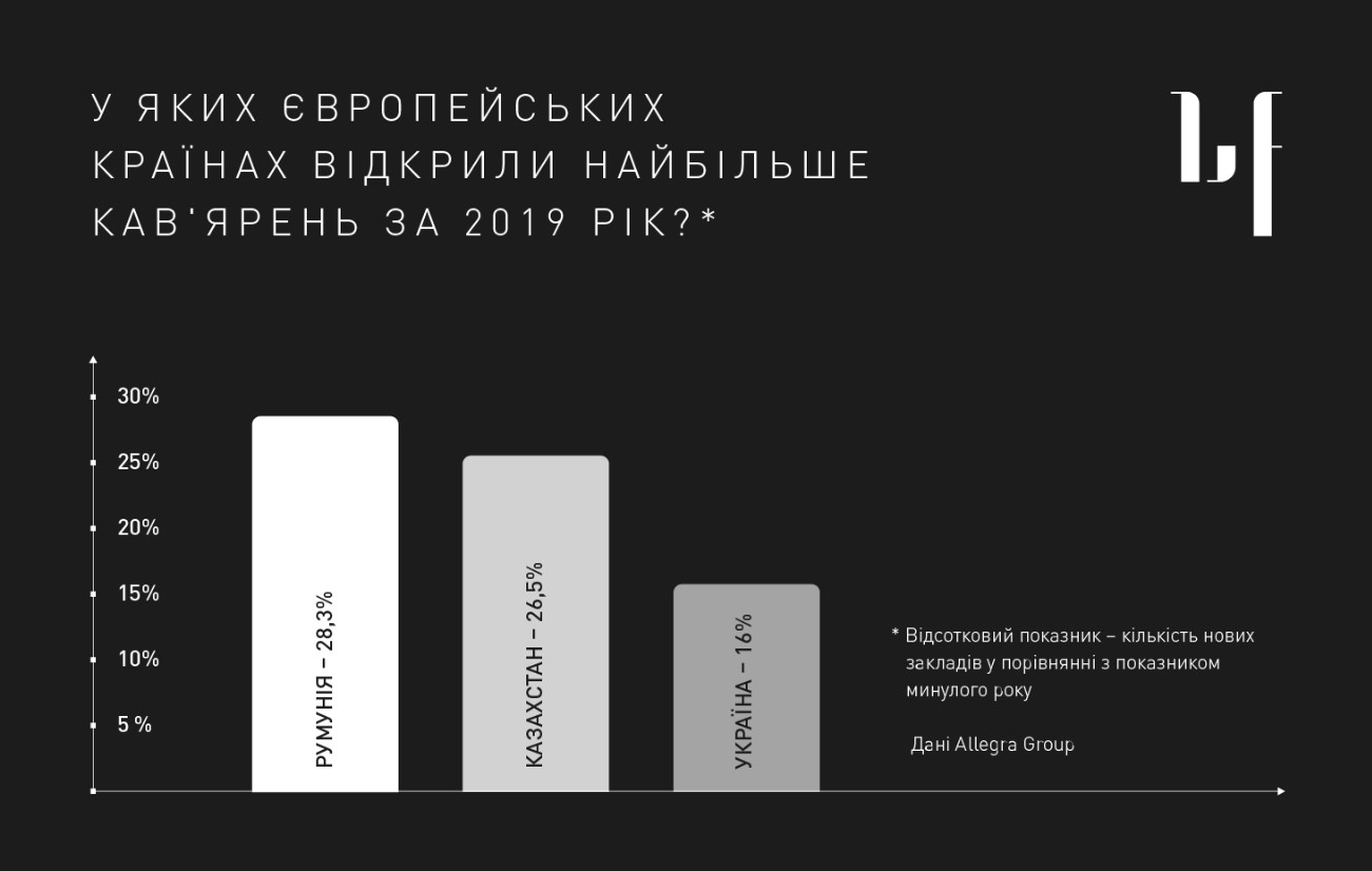 https://img.glavnoe.ua/Image2018/2019/11/29/Screenshot_1.jpg