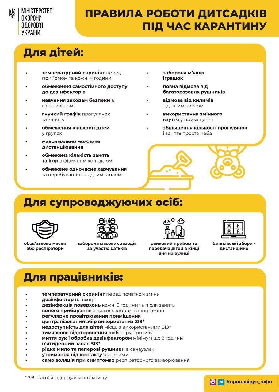 https://img.glavnoe.ua/Image2018/2020/05/25/2020-05-24%2020_06_55.jpg