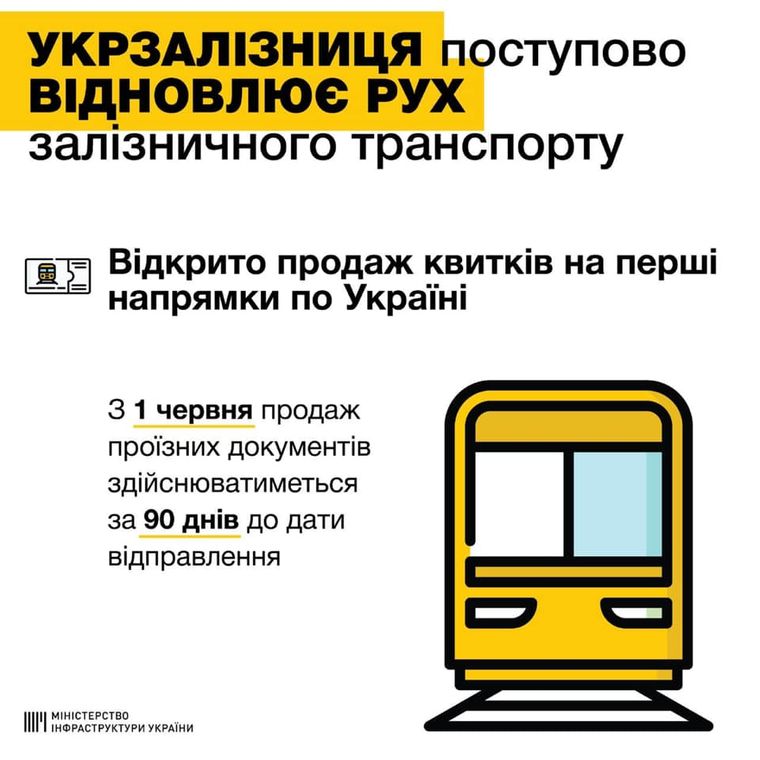 https://img.glavnoe.ua/Image2018/2020/05/27/medium.jpg